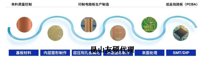 营口蔡司营口扫描电镜